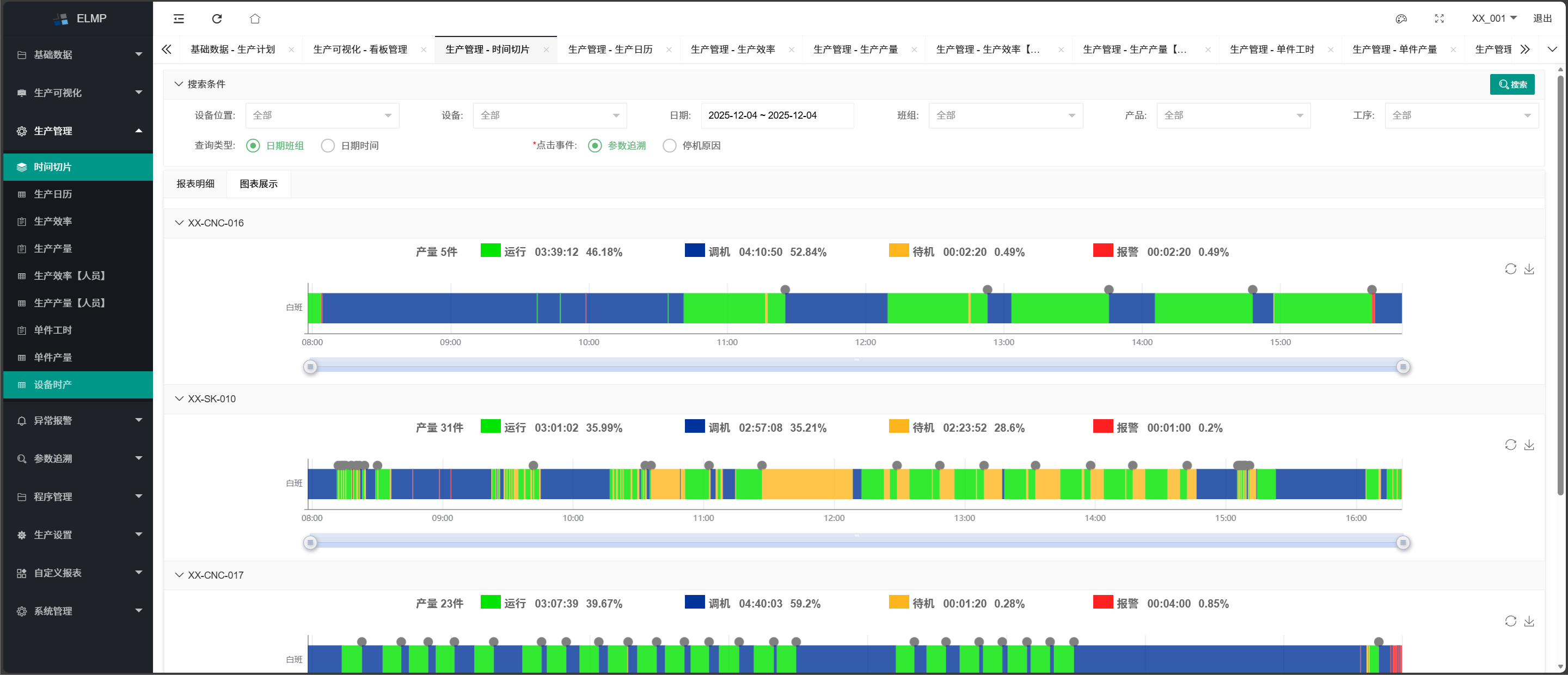 OEE 分析报表界面示意
